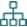 ESG管理架構